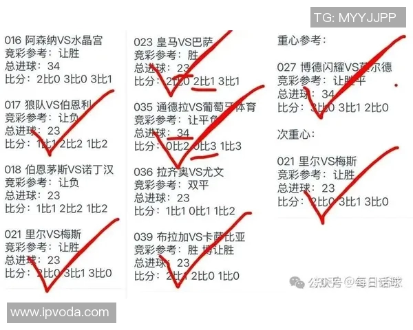 瑞典超联赛焦点战：马尔默3-1擒哈马比继续领跑积分榜
