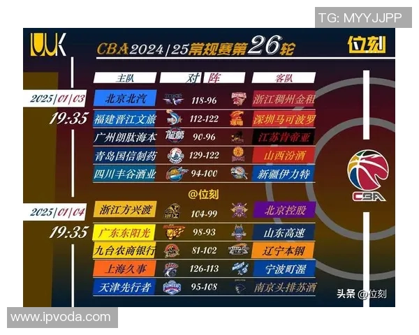 重磅!2020CBA联赛赛程曝光,广州迎战辽宁首轮对决 重磅!2020CBA联赛赛程曝光,广州迎战辽宁首轮对决