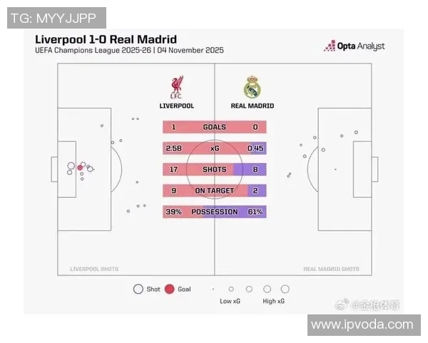 利物浦与马里博尔对决前瞻分析及比赛结果预测